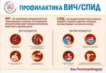Ро&shy;спо&shy;треб&shy;над&shy;зор