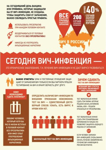 Ро&shy;спо&shy;треб&shy;над&shy;зор
