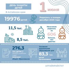 День за&shy;щи&shy;ты де&shy;тей