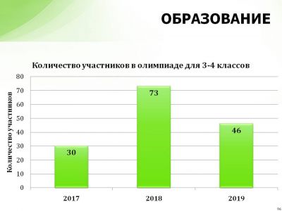 Об&shy;ра&shy;зо&shy;ва&shy;ние 