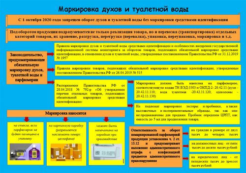 Ро&shy;спо&shy;треб&shy;над&shy;зор