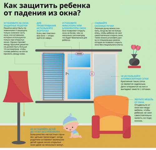 Соц&shy;за&shy;щи&shy;та