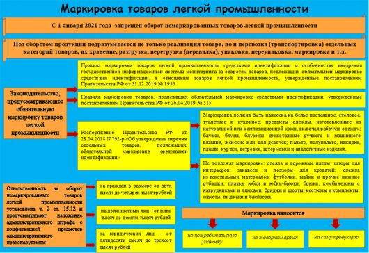 Ро&shy;спо&shy;треб&shy;над&shy;зор