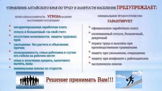 труд