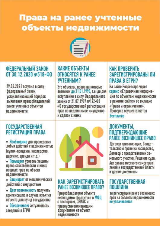 Пра&shy;во&shy;об&shy;ла&shy;да&shy;те&shy;лей ра&shy;нее учтен&shy;ных объ&shy;ек&shy;тов не&shy;дви&shy;жи&shy;мо&shy;сти ищут в Ал&shy;тай&shy;ском крае