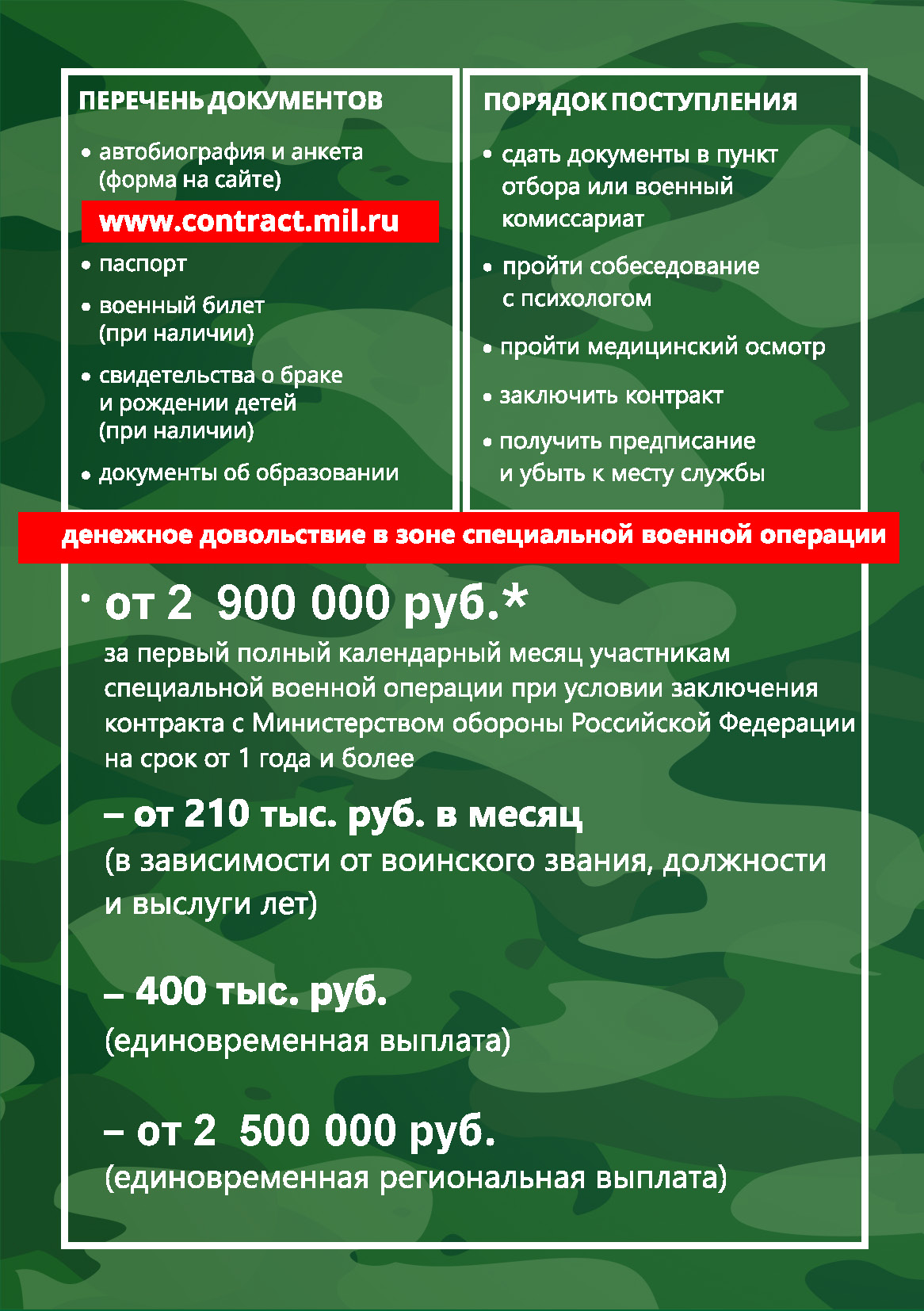 Служ&shy;ба по кон&shy;трак&shy;ту